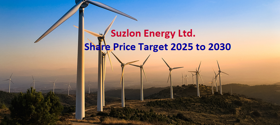 Suzlon Share Price Target 2025 to 2030 Today